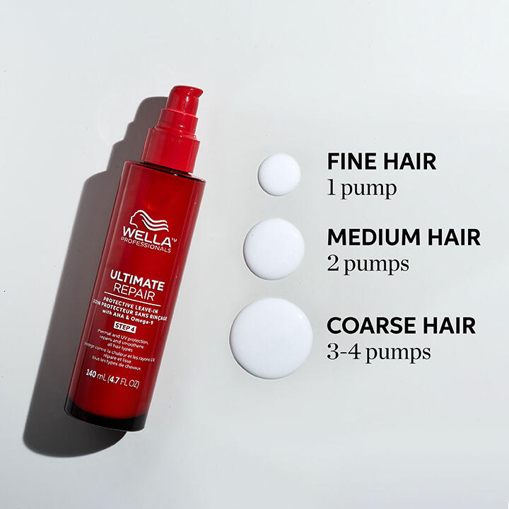 ULTIMATE REPAIR PROTECTIVE LEAVE IN STEP -3